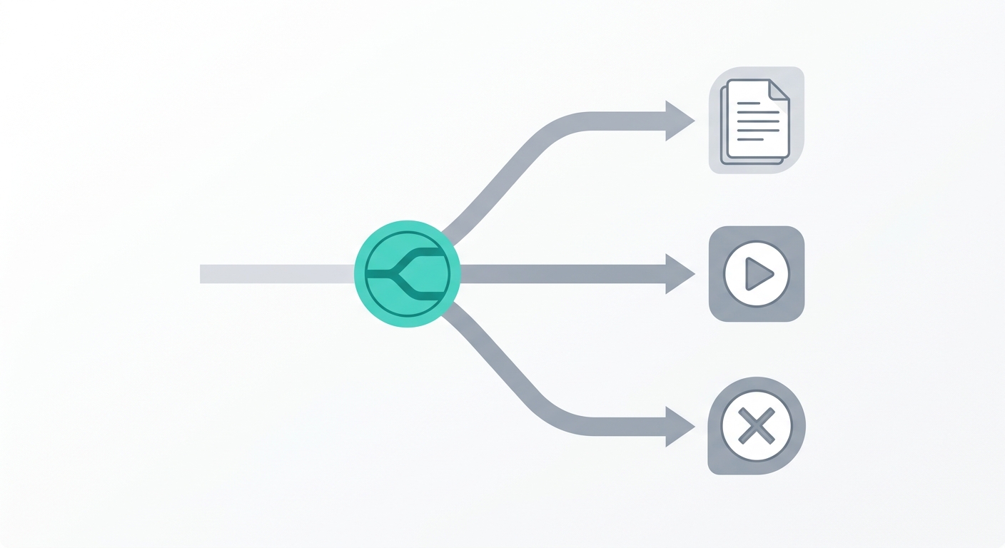 A simple three-path fork diagram representing the decision between reading a summary, watching in full, or skipping entirely